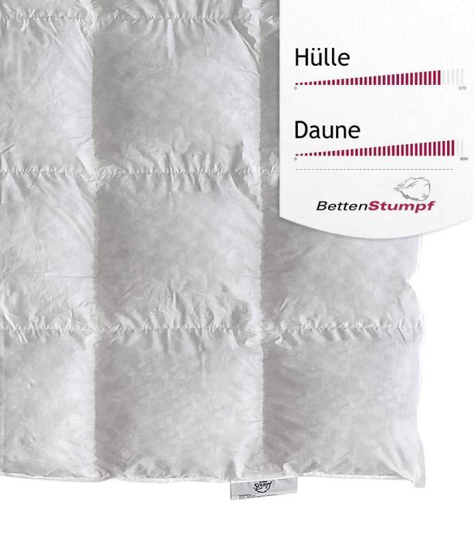 Betten-Stumpf Daunendecke Manufaktur Weidegans/Eiderdaunen